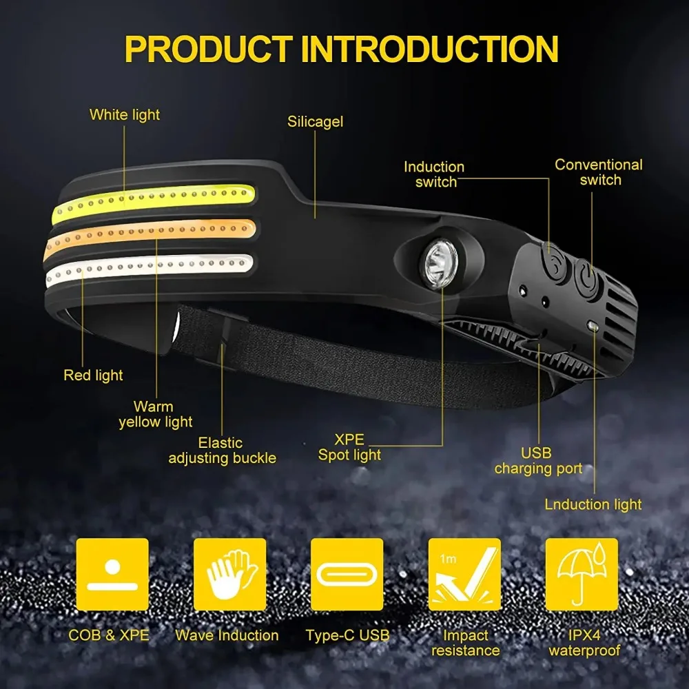 充電式 COB LED 誘導ヘッドランプ内蔵バッテリー 10 - Outdoor Adventure Camp のレビューと価格