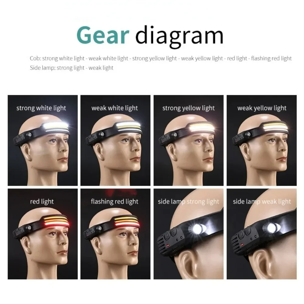 充電式 COB LED 誘導ヘッドランプ内蔵バッテリー 10 - Outdoor Adventure Camp のレビューと価格