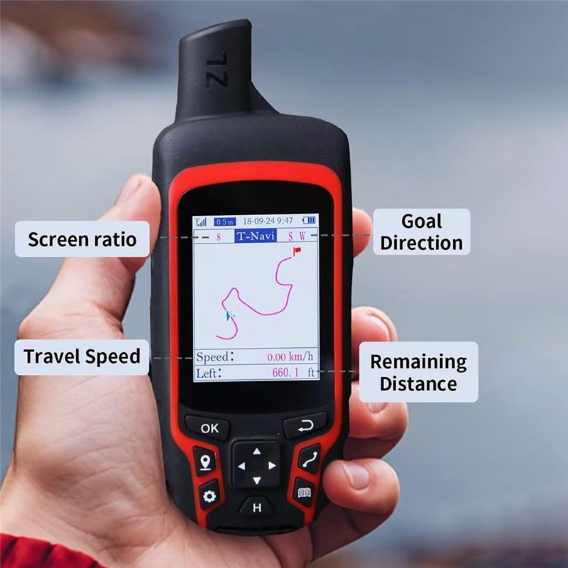 ABZZ-GPS ハイキング用ハンドヘルド A6 マルチGN - Outdoor Adventure Hunt のレビューと価格