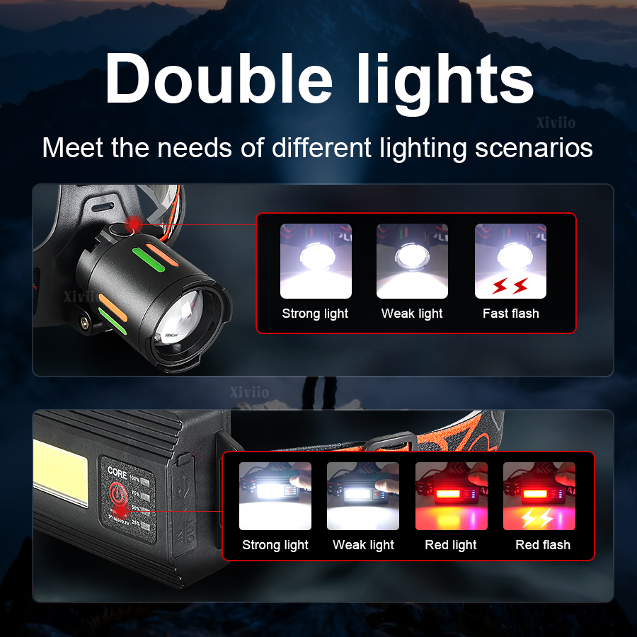 超高輝度充電式ヘッドライトハイパワーLED懐中電灯戦術ズーム - Outdoor Adventure Hunt のレビューと価格