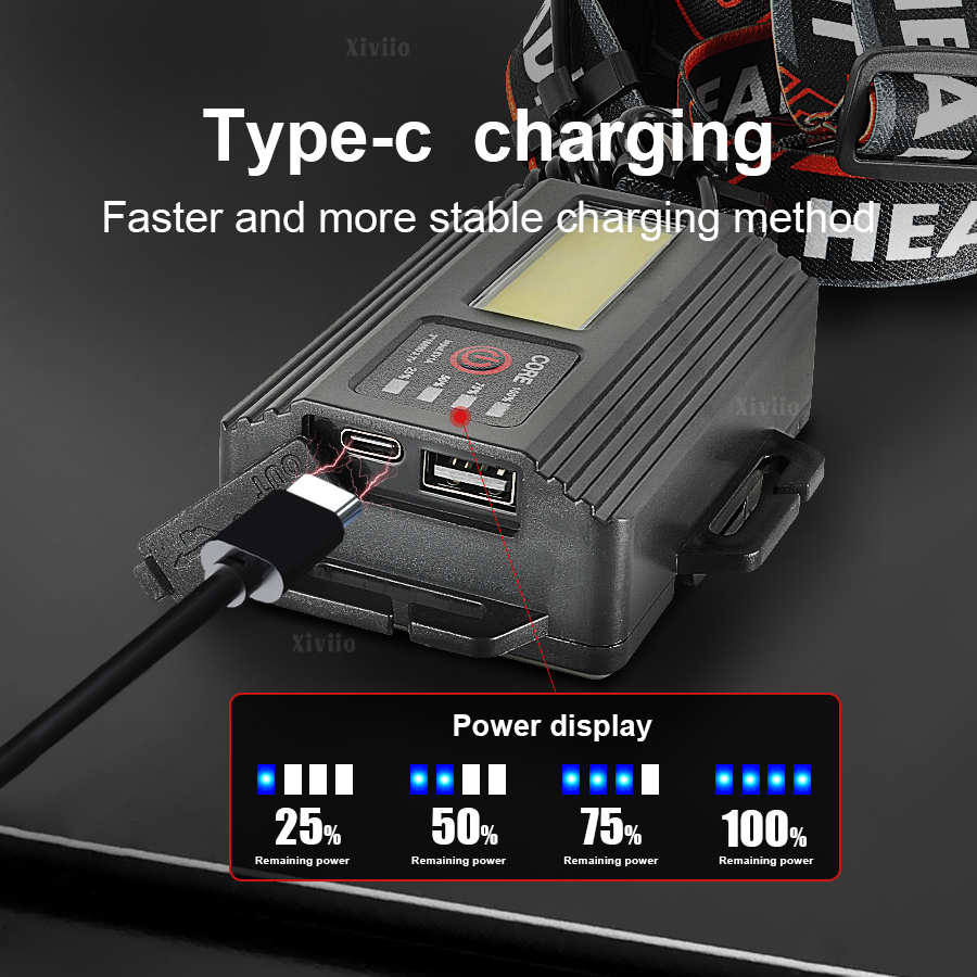 超高輝度充電式ヘッドライトハイパワーLED懐中電灯戦術ズーム - Outdoor Adventure Hunt のレビューと価格