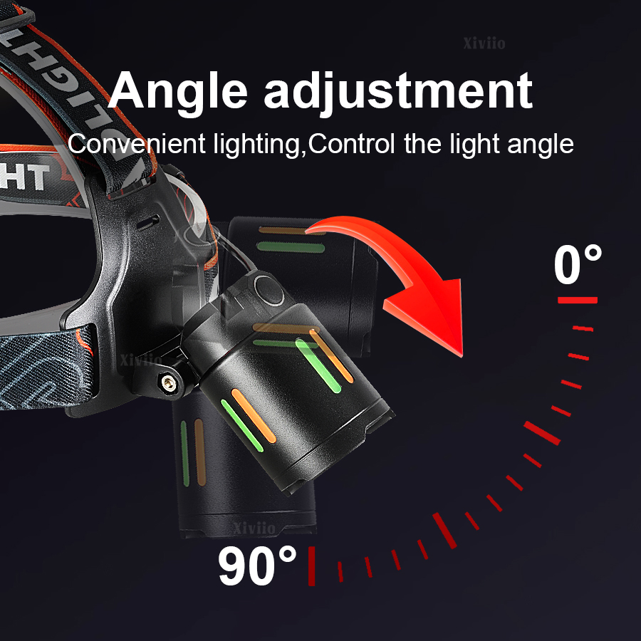 超高輝度充電式ヘッドライトハイパワーLED懐中電灯戦術ズーム - Outdoor Adventure Hunt のレビューと価格