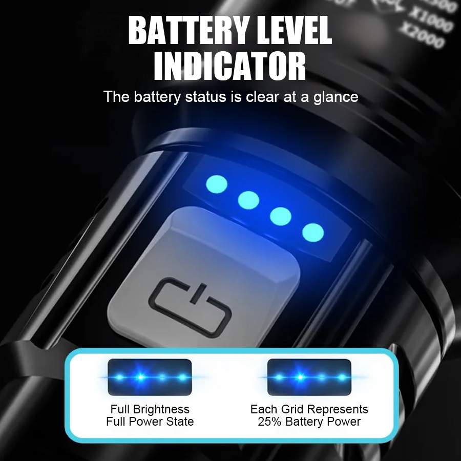 ハイパワー P50 LED 懐中電灯 USB 充電式ズームハ - Outdoor Adventurer のレビューと価格