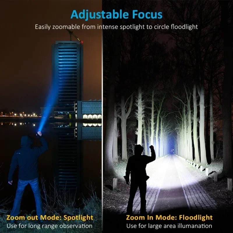 T6 LED 充電式懐中電灯、18650 ズーム可能なトーチ - Outdoor Adventure Hunt のレビューと価格